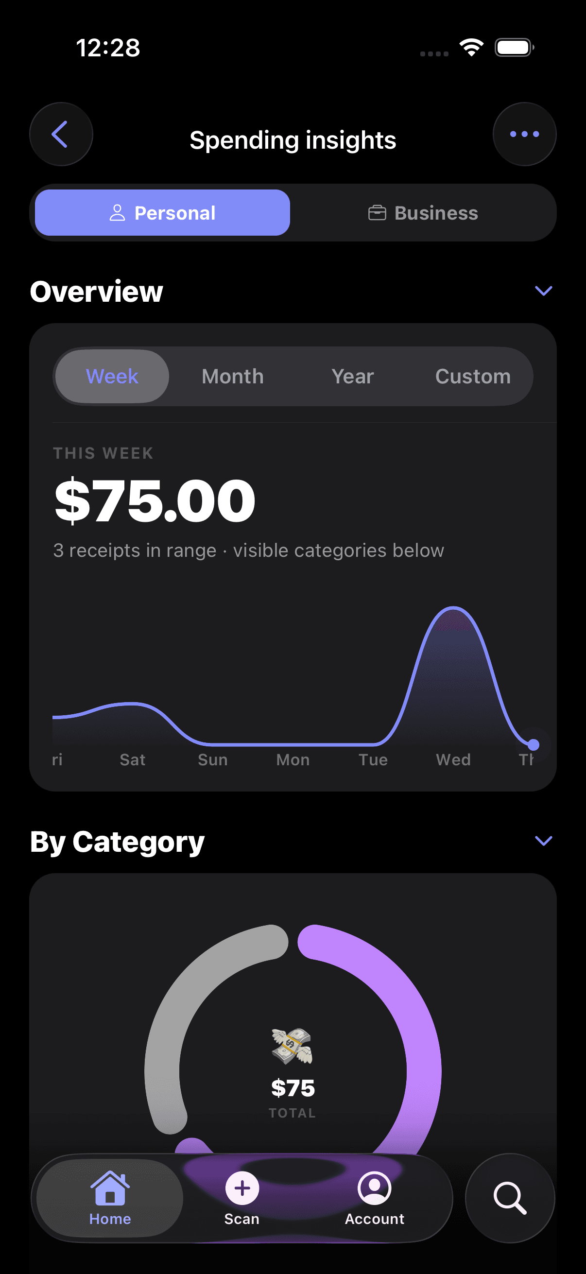 Spending Insights